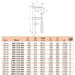 BULUT Uzun Çeneli İşkence 20 cm - 200x215 mm